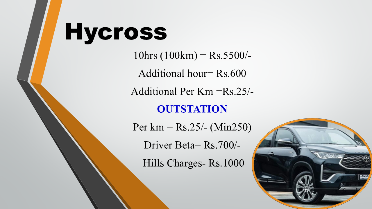 Hycross Tariff