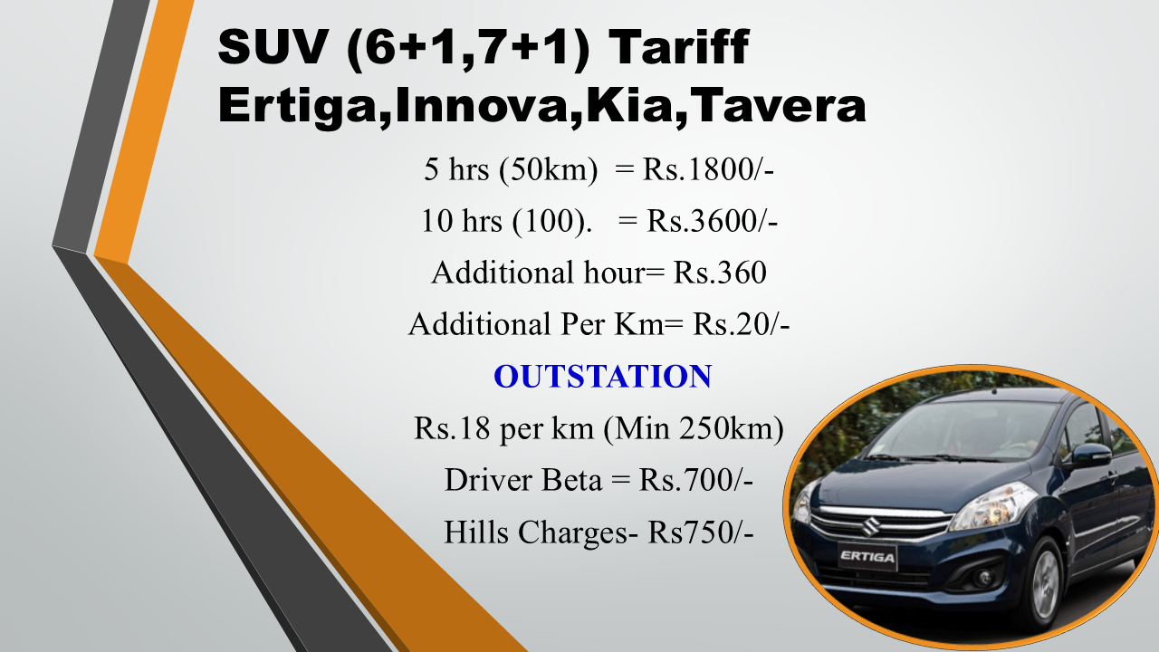 SUV Tariff